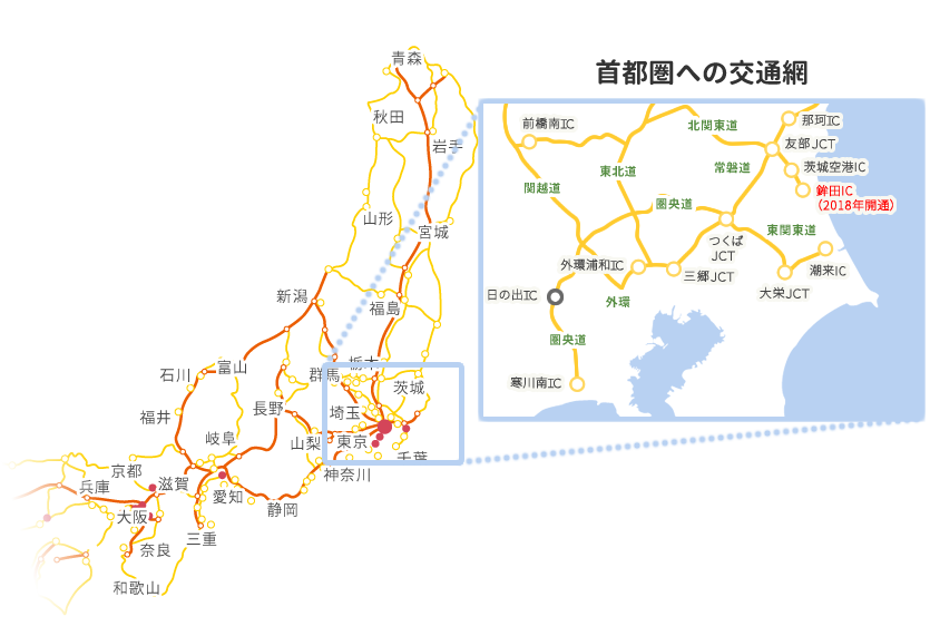 ※ さらに東関東自動車道 鉾田ICが2018年開通予定です。